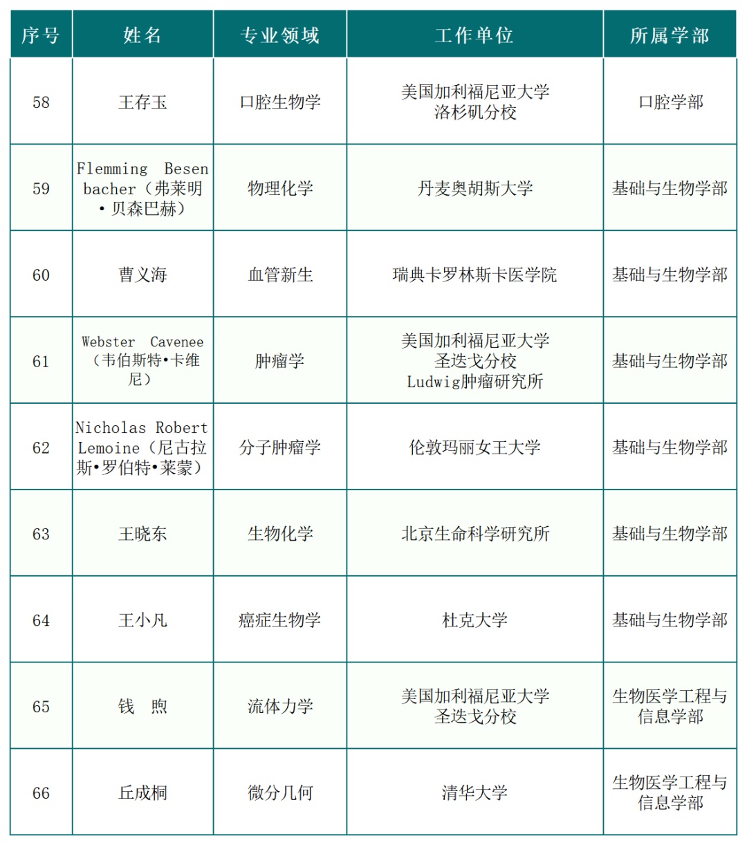 71bb616b68e7402da20e501813a387ba.jpg 77.jpg