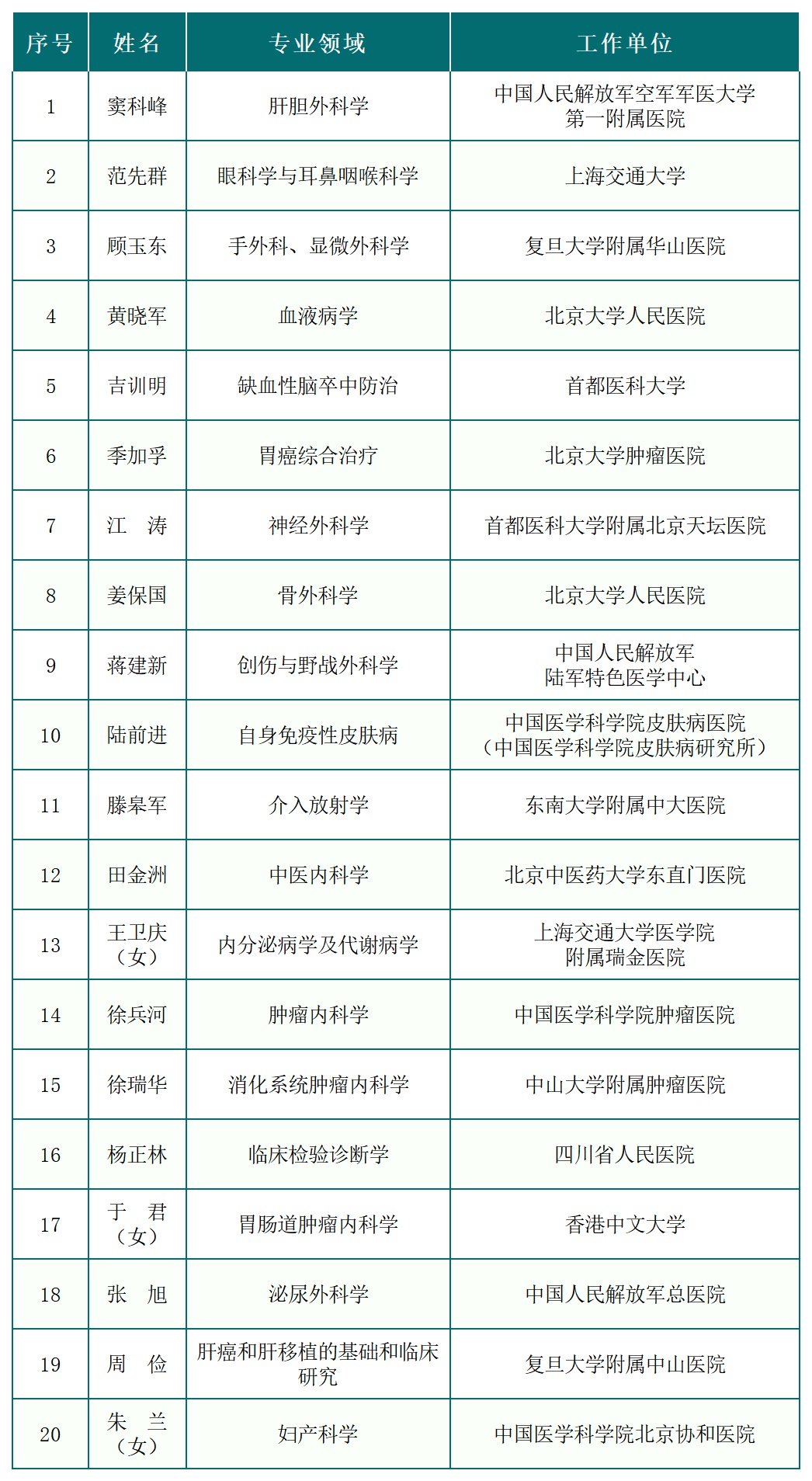 e5fea4af48d5458e8e2df02dda9209a5.jpg 1.jpg